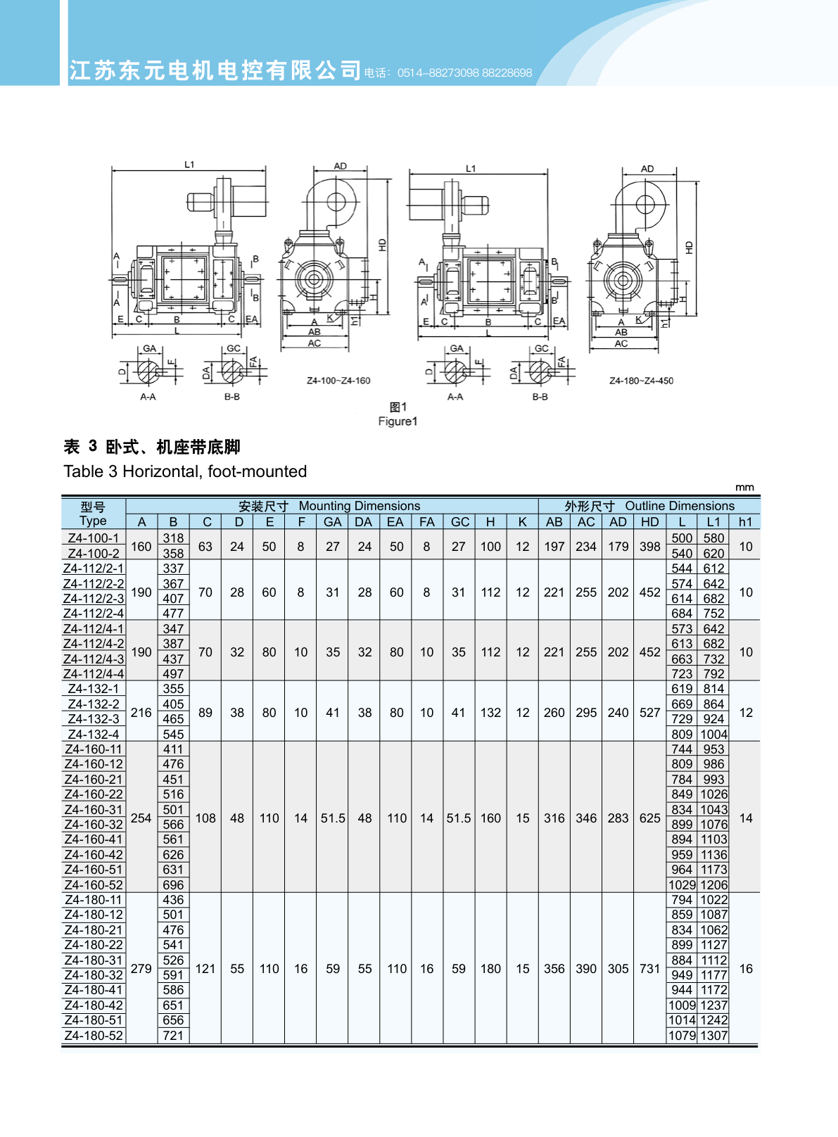 Z4-100-1 dimension
