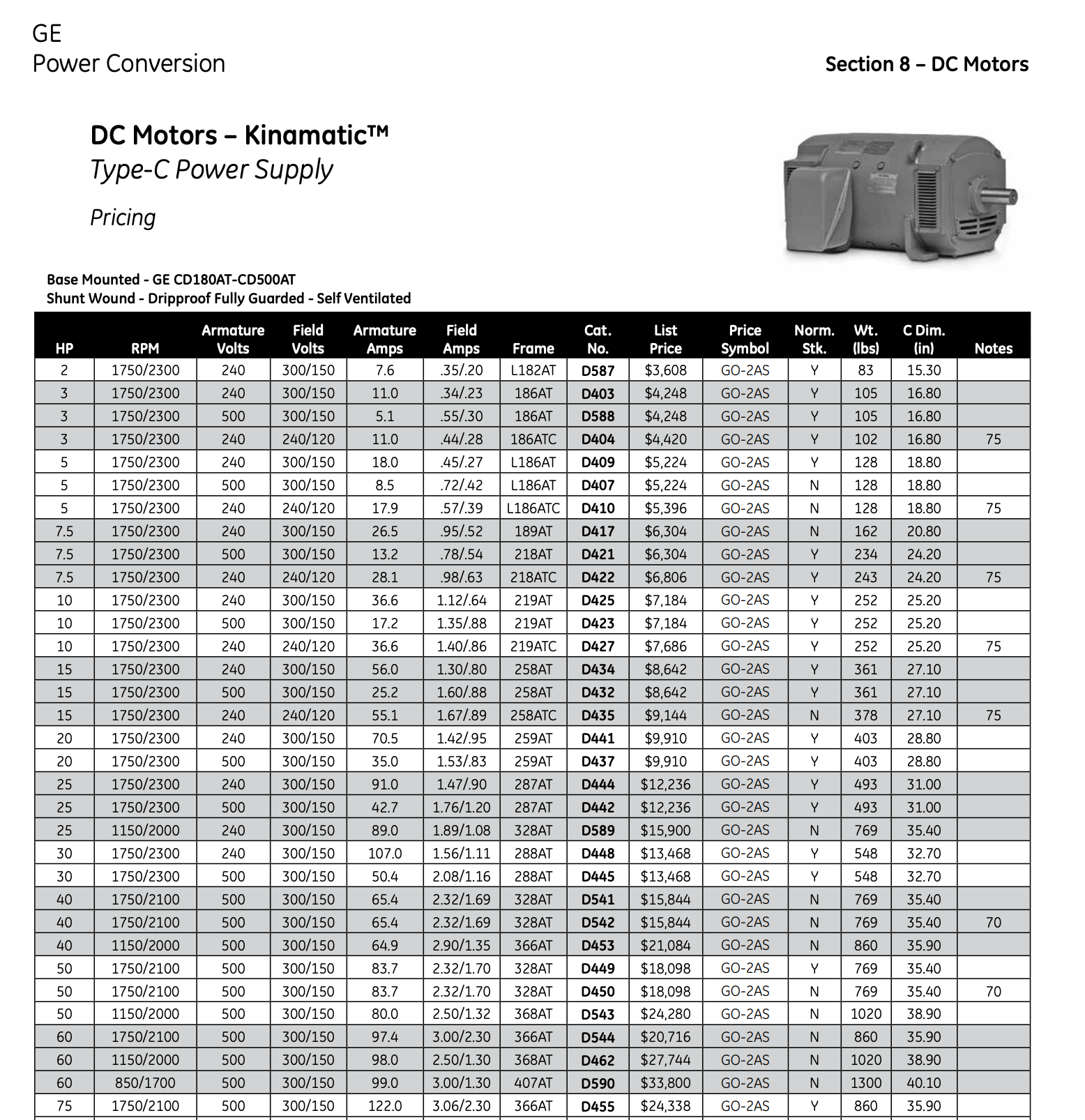 GE CD365AT DC motor technical data sheet